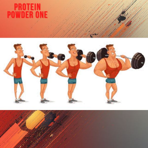 Progressive Overload Explained